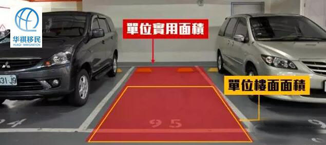 用實際車位大小，讓你更直觀感受實用樓面面積和單位實用面積有多大
