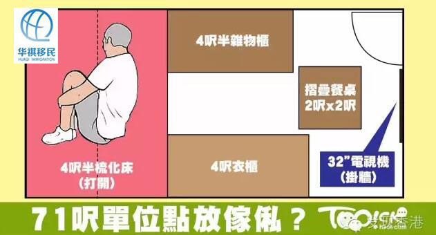 71尺實用樓面面積應該怎么裝修合理